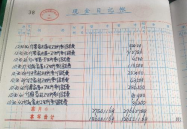分配利润分录,从提取盈余公积到支付股利