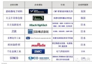 炖牛肉嚼不烂还塞牙？可别再焯水了记住这3点炖出来特软烂，炖牛肉嚼不烂还塞牙？可别再焯水了记住这3点炖出来特软烂-新车贷款