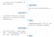 娱乐吃瓜酱十周年,娱乐盛宴再启航——娱乐吃瓜酱十周年庆典盛况回顾