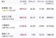 封神娱乐吃瓜,娱乐圈“神仙打架”背后的八卦风云